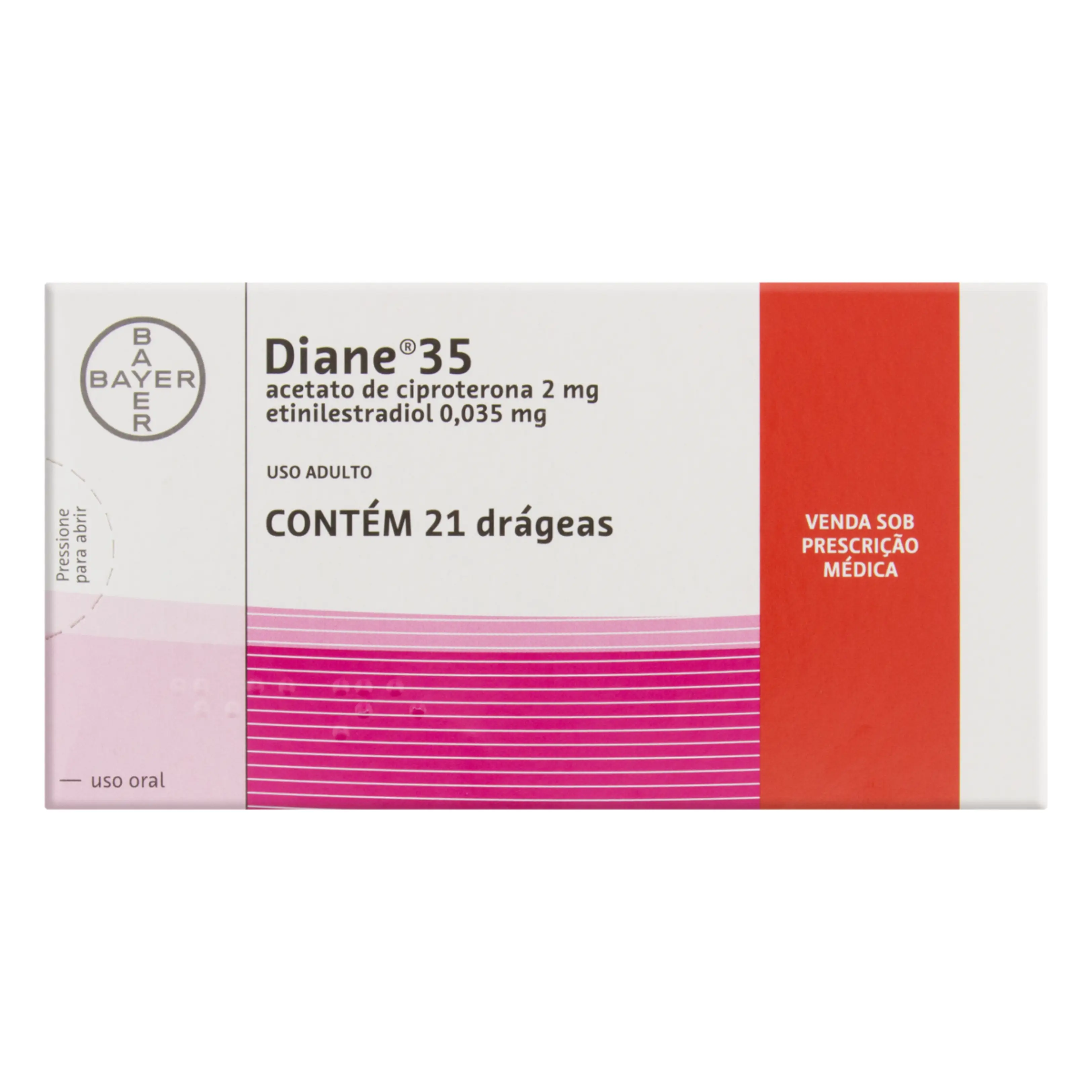 Anticoncepcional | DIU 